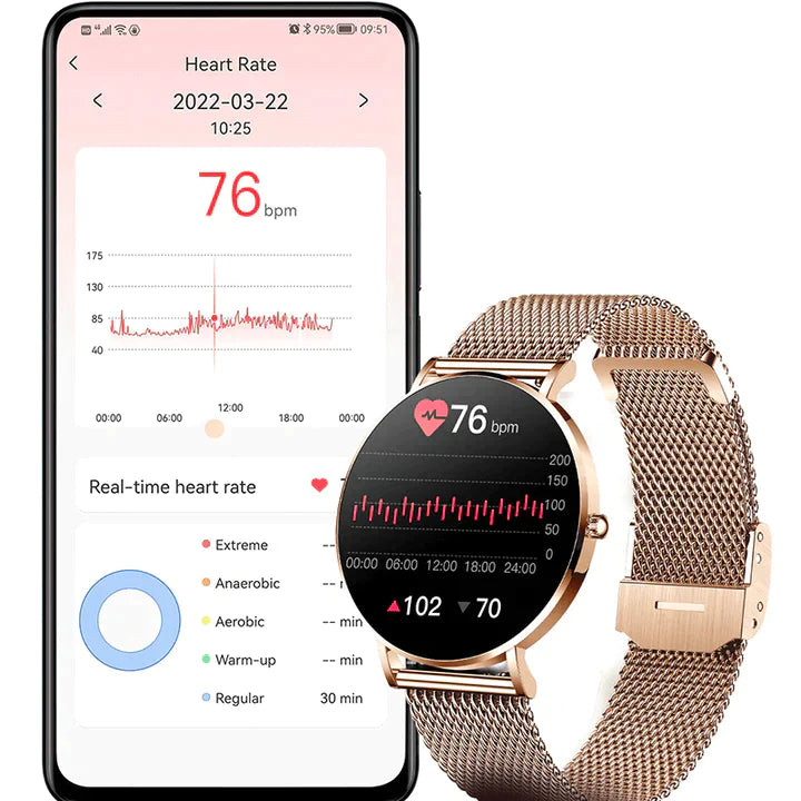 California SmartWatch™