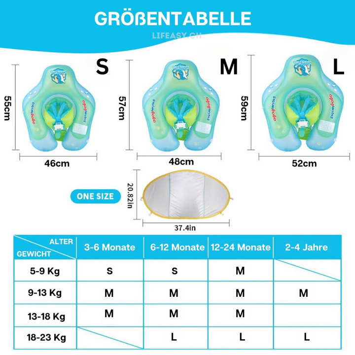 BabyBoot - Sicherer Spass im Schwimmbecken